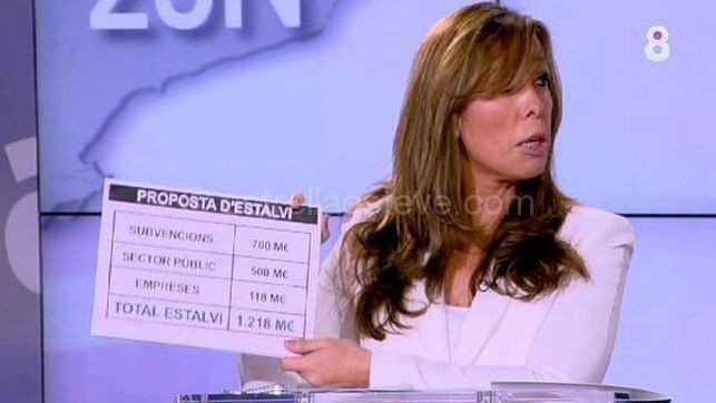 25n Elecciones en Catalunya – Partido Popular…… català