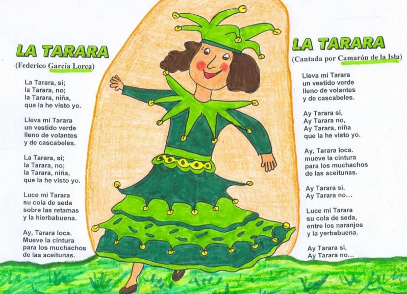 la parrala si la parrala no