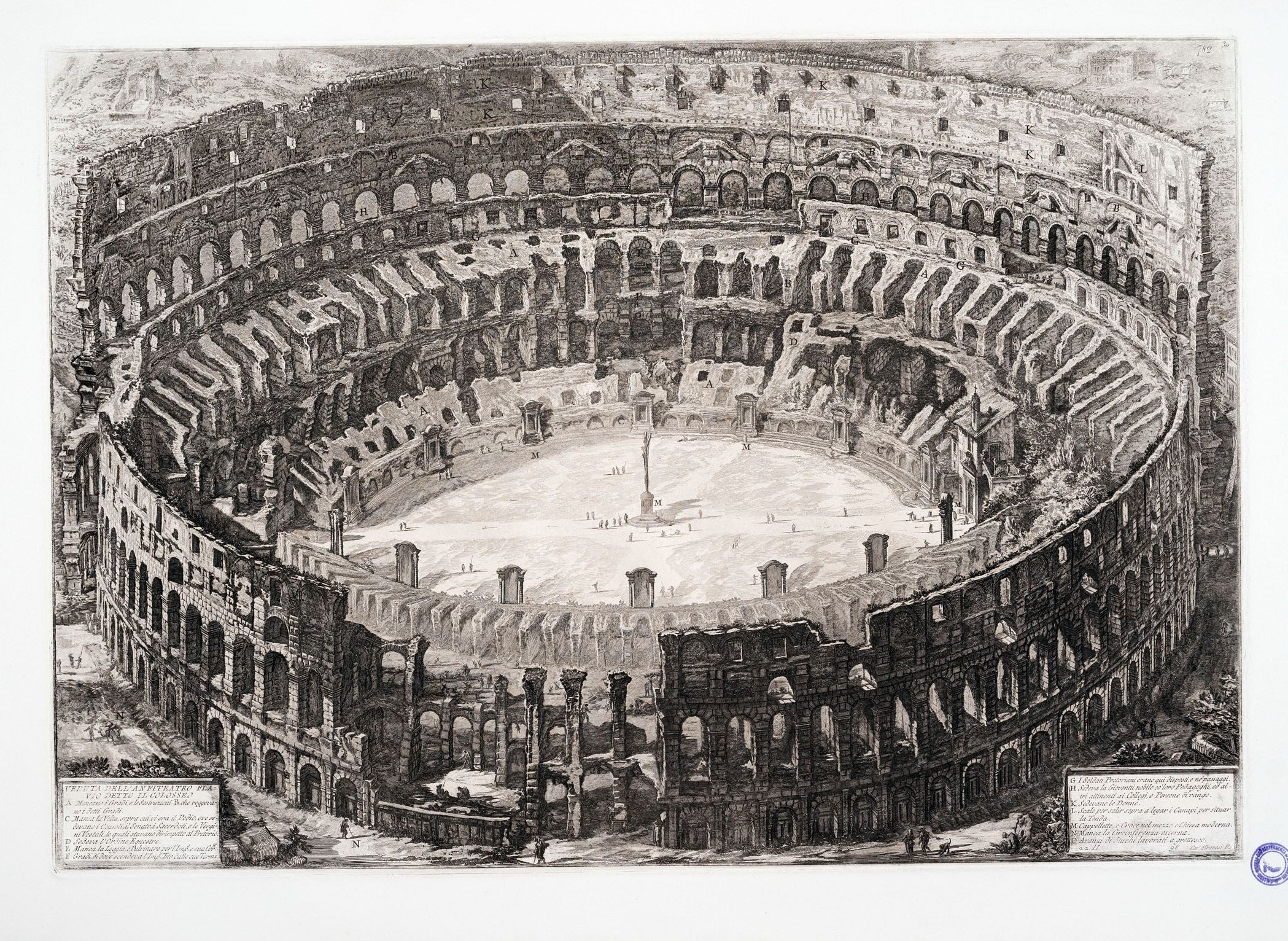 El Gran Tour – Los «souvenirs»